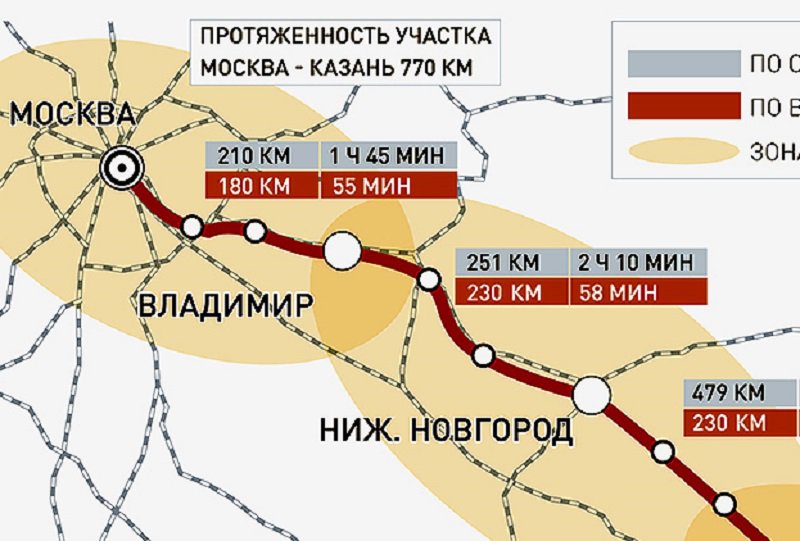 Всм казань москва схема прохождения